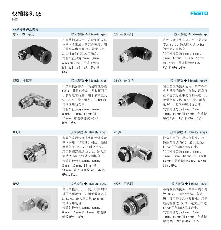 FESTO 快插接头 QS