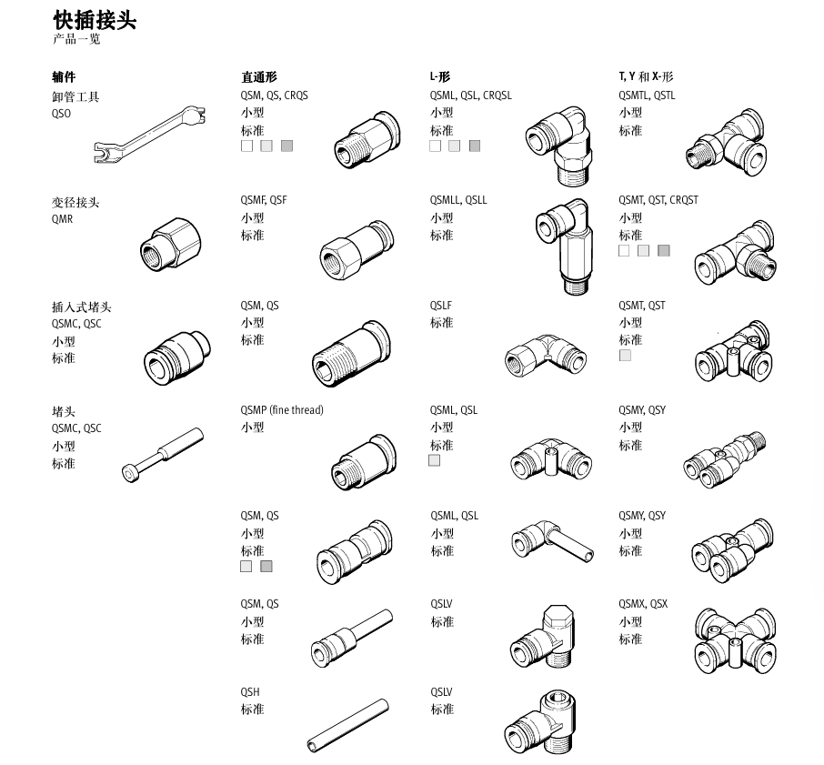 FESTO 快插接头
